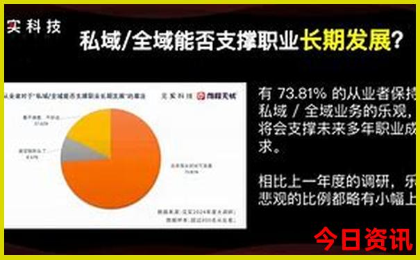 秦岭必去景点推荐